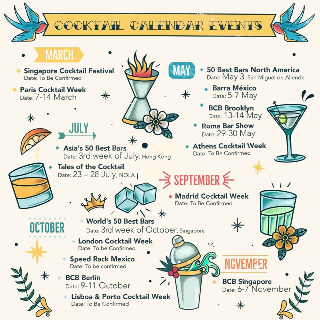 Cocktail Calendar Events 2023